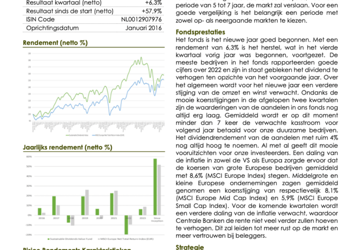 Sustainable Dividends Value Fund Kwartaalbericht Q1 2023
