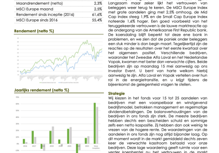Sustainable Dividends Value Fund Maandbericht April 2023