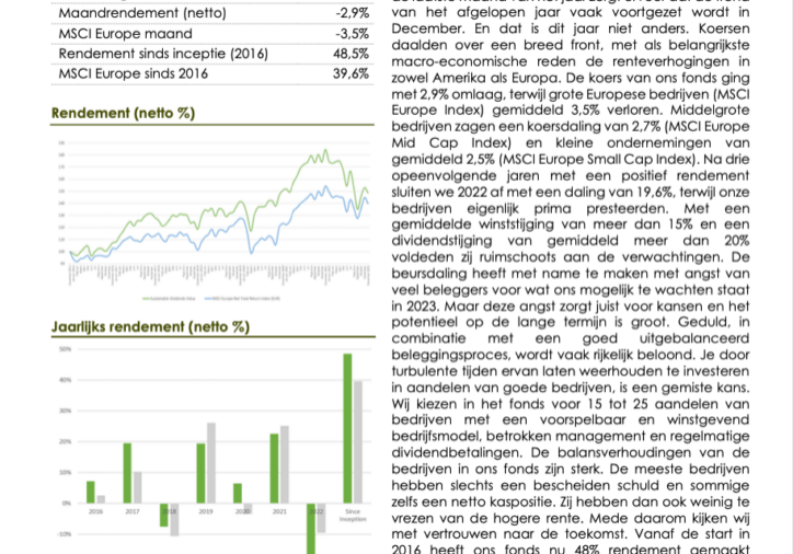 Sustainable Dividends Value Fund Maandbericht December 2022