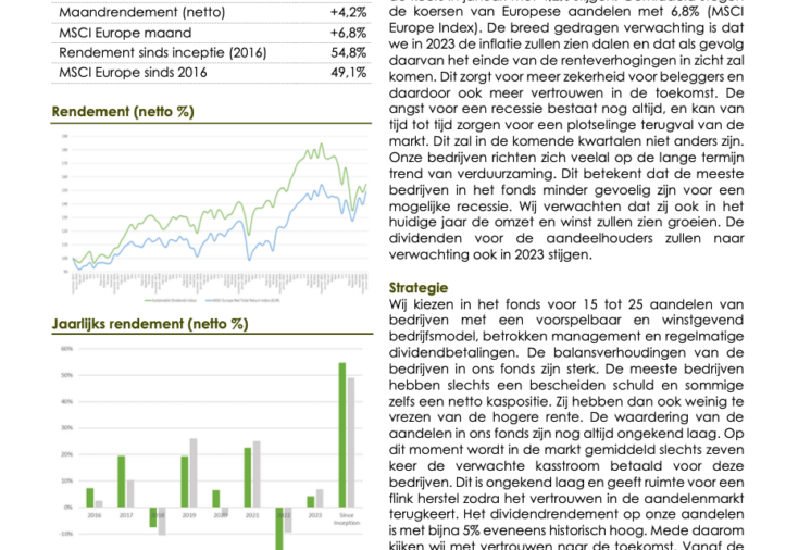 Sustainable Dividends Value Fund Maandbericht Januari 2023