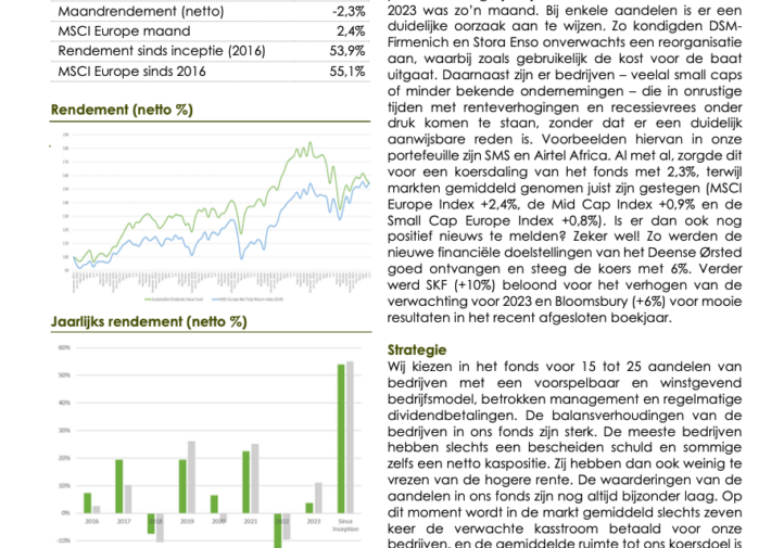Sustainable Dividends Value Fund Maandbericht Juni 2023