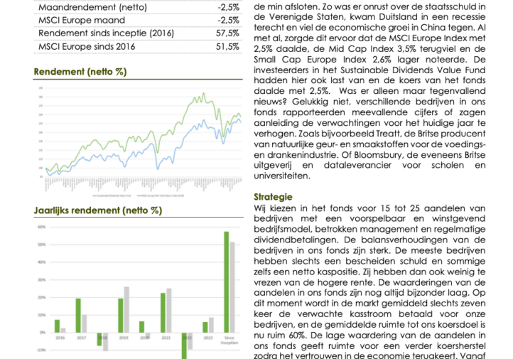 Sustainable Dividends Value Fund Maandbericht Mei 2023