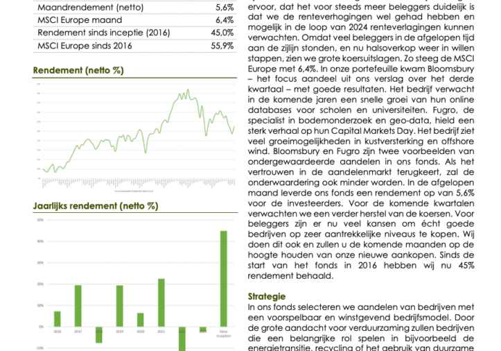 Sustainable Dividends Value Fund Maandbericht November 2023
