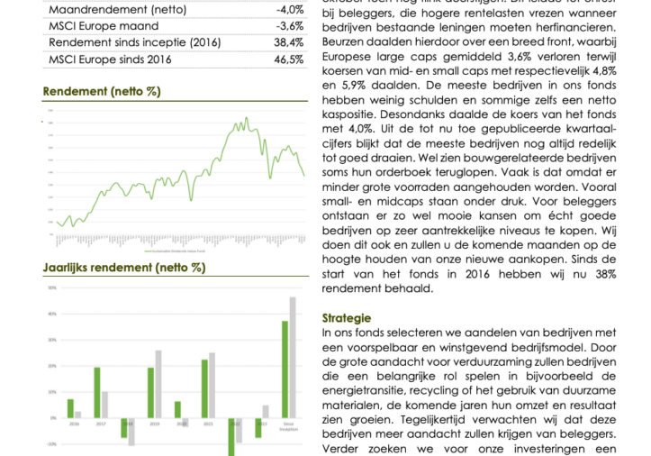 Sustainable Dividends Value Fund Maandbericht Oktober 2023